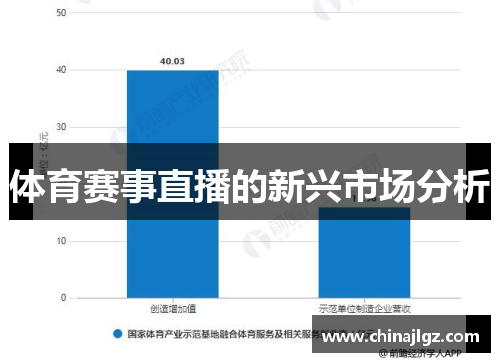 体育赛事直播的新兴市场分析