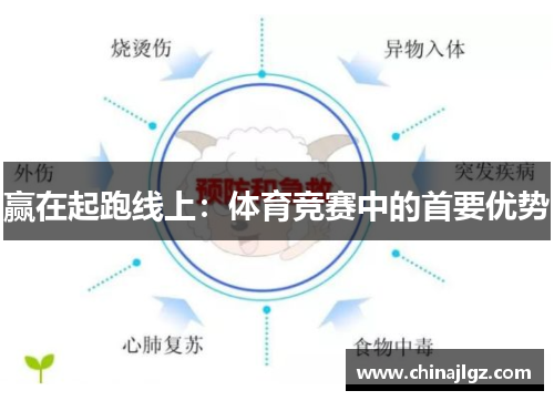 赢在起跑线上：体育竞赛中的首要优势